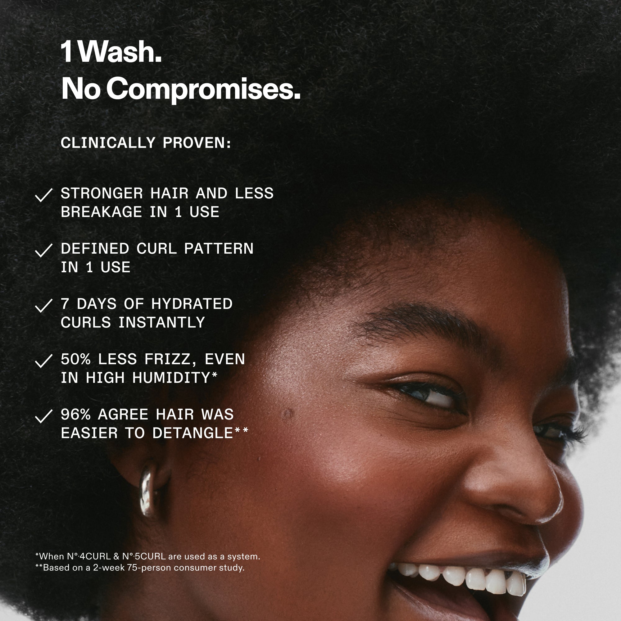 Graphique : 1 lavage. Aucun compromis. Résultats cliniquement prouvés pour l'OLAPLEX N°.5CURL : cheveux plus forts/moins de casse dès la première utilisation; boucles définies dès la première utilisation; 7 jours de boucles hydratées; 50 % de frisottis en moins par humidité élevée; 96 % des répondants ont constaté que leurs cheveux étaient plus faciles à démêler. Résultats basés sur l'utilisation en tant que système et une étude de deux semaines. Photo d'une femme aux cheveux frisés en arrière-plan.