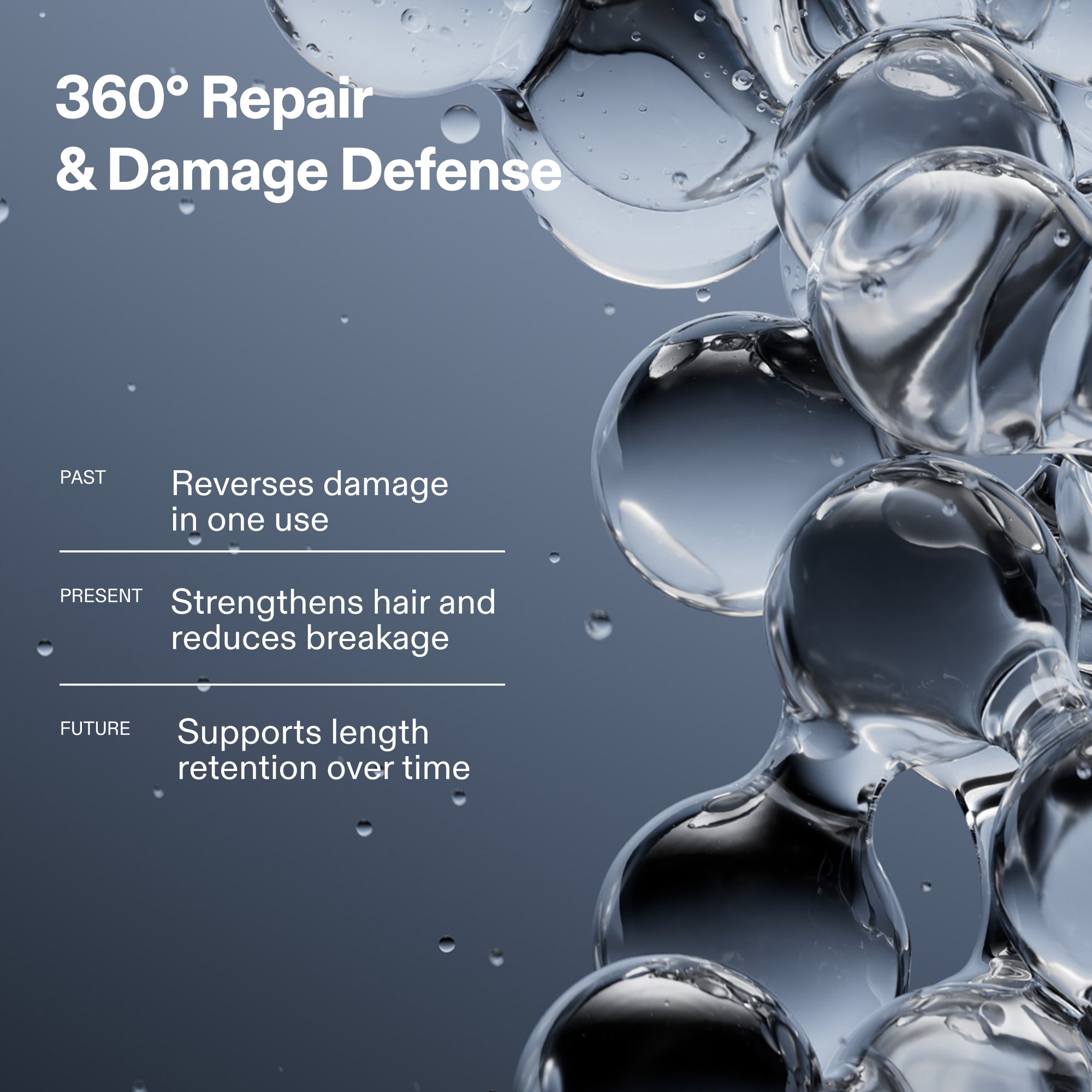 Infographic titled "$360^{\circ}$ Repair & Damage Defense" set against a background of clear, scientific bubbles. The text outlines three stages of repair: PAST (Reverses damage in one use), PRESENT (Strengthens hair and reduces breakage), and FUTURE (Supports length retention over time).