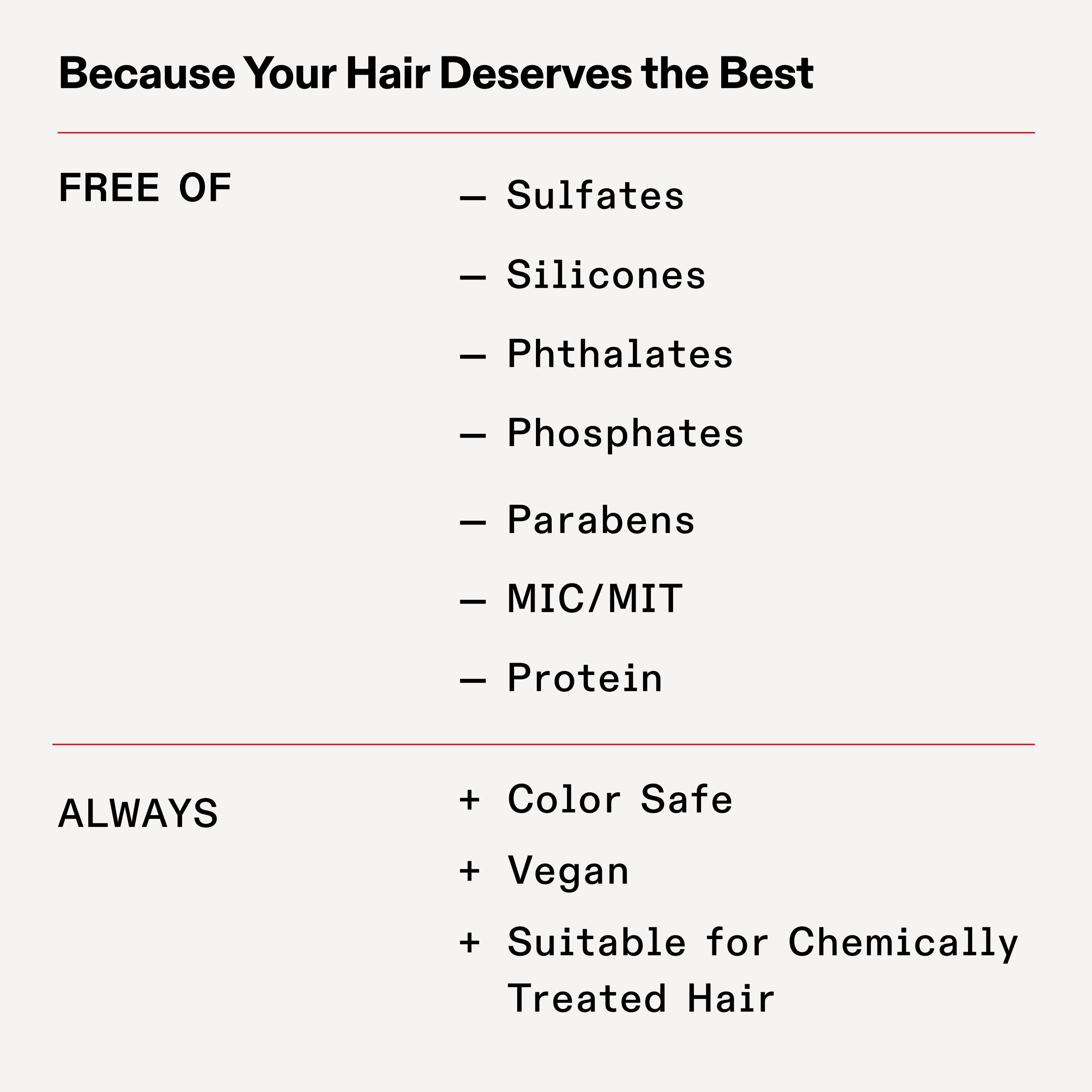 Parce que vos cheveux méritent le meilleur

SANS

- Sulfates

- Silicones

- Phtalates

- Phosphates

- Parabènes

- MIC/MIT

- Protéine

TOUJOURS

+ Sûr pour la couleur

+ Végétalien

+ Adapté aux cheveux
traités chimiquement