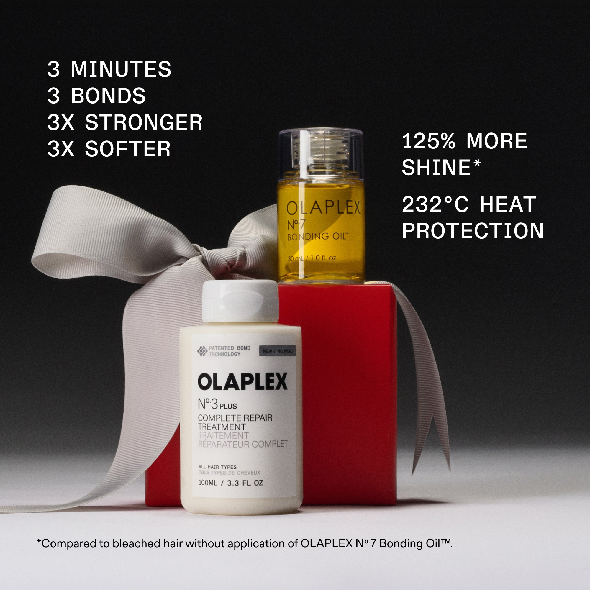 3 minutes
3 liaisons
3 fois plus fort
3 fois plus doux

125 % PLUS
DE BRILLANCE*
PROTECTION CONTRE LA CHALEUR À 232 °C
*comparé à des cheveux décolorés sans application de la OLAPLEX N°.7 Bonding Oil™