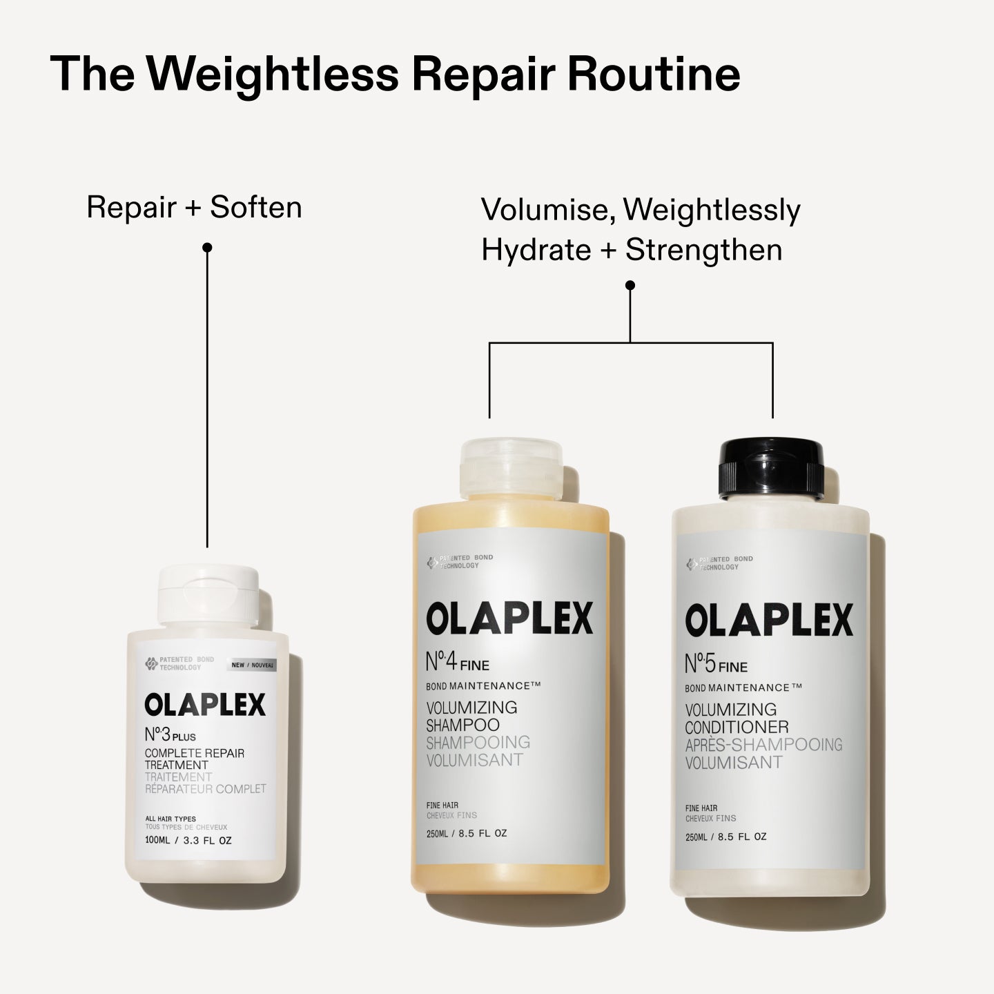 La routine de réparation légère
RÉPARER + ADOUCIR
Volumiser, hydrater en toute légèreté et renforcer