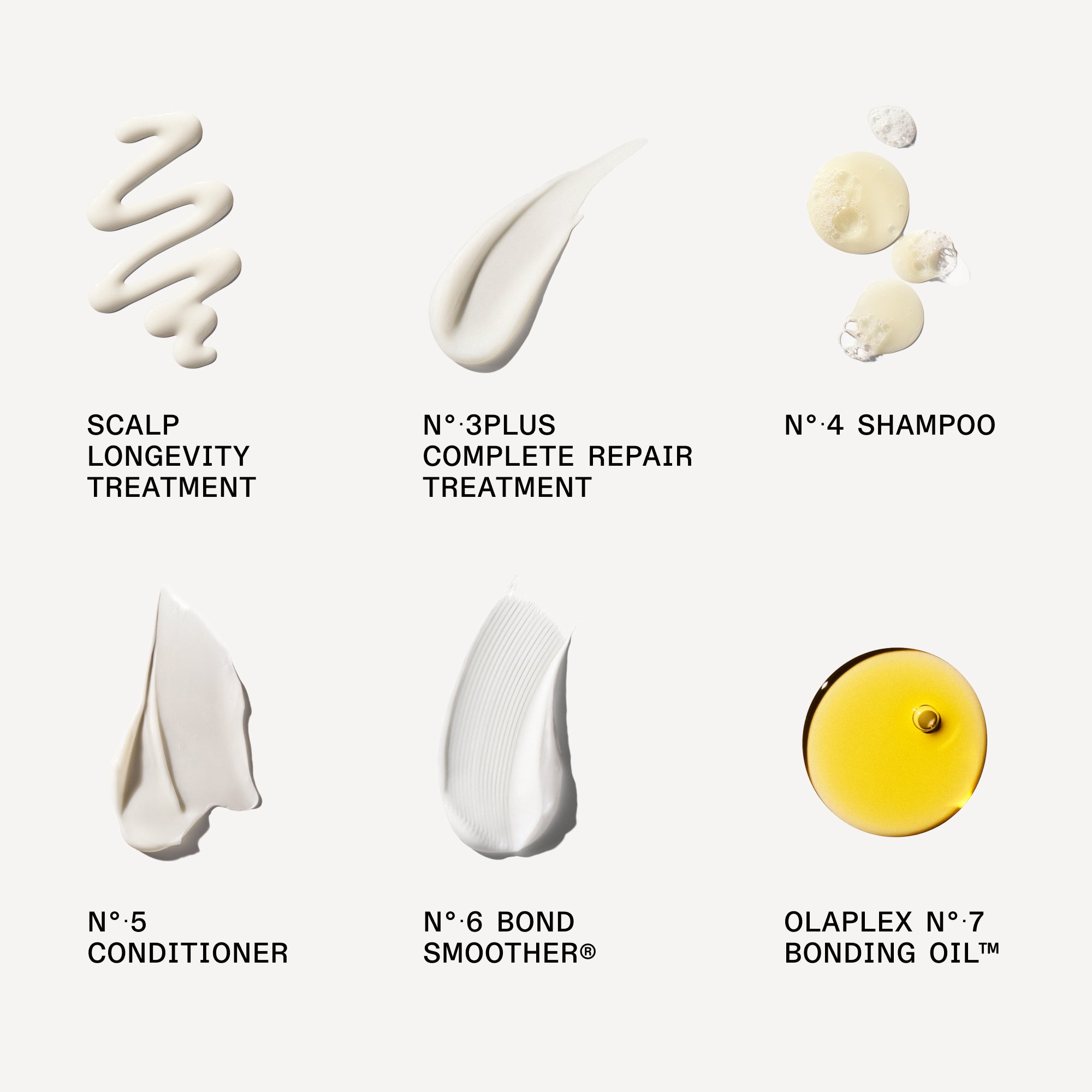 Six échantillons de produits avec des étiquettes noires sur fond blanc. Rangée du haut : une ligne ondulée de « SCALP LONGEVITY TREATMENT », une bande lisse de « N°.3PLUS COMPLETE REPAIR TREATMENT » et trois doses de « N°.4 SHAMPOO ». Rangée du bas : une trace en forme de larme de « N°.5  CONDITIONER, un trait texturé de « N°.6 BOND SMOOTHER®, et une flaque jaune ronde de « OLAPLEX N°.7 BONDING OIL™ ».