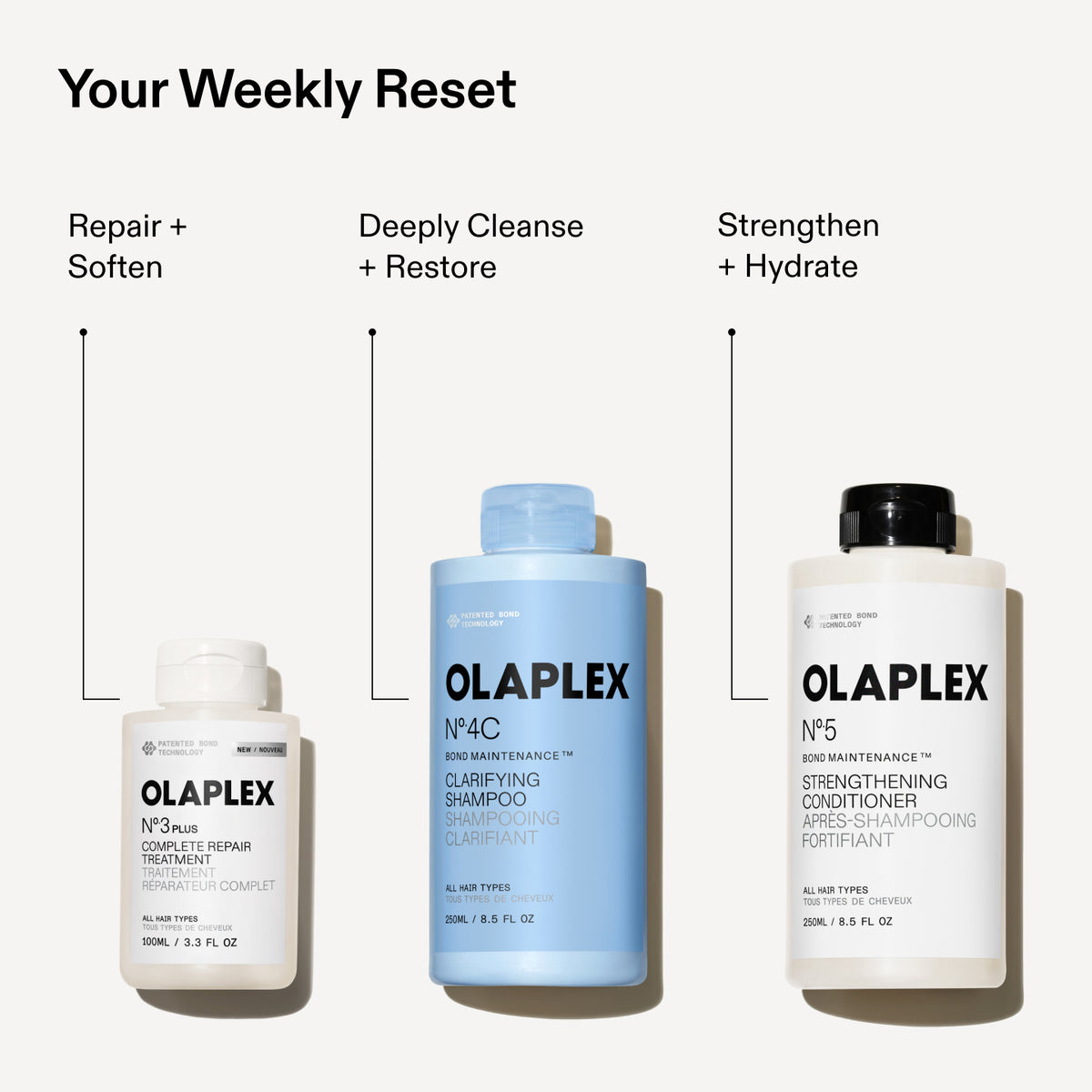 HEAD: Your Weekly Reset

3PLUS: Repair + Soften
4C: Deeply Cleanse + Restore 
5: Strengthen + Hydrate
