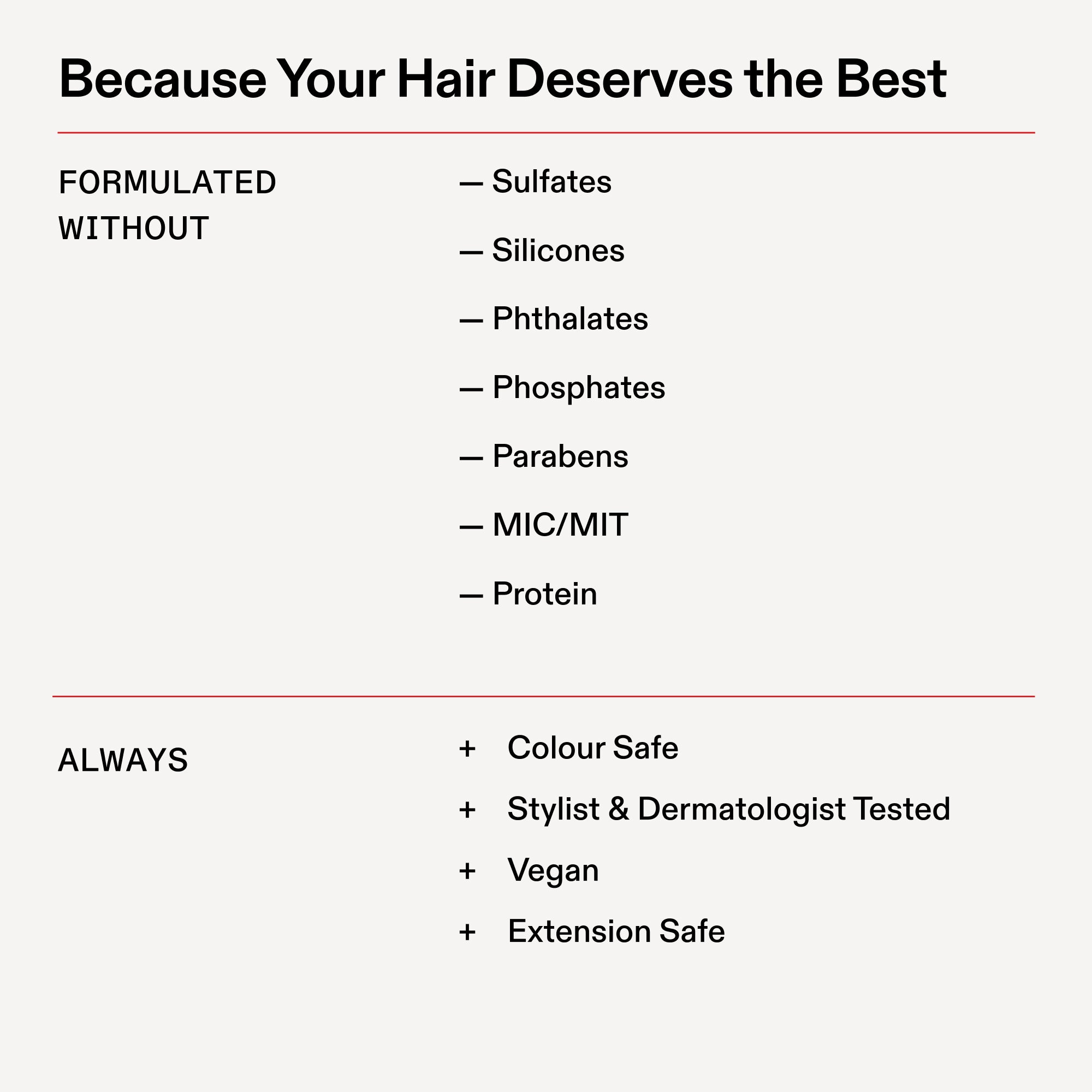 Because Your Hair Deserves the Best
FORMULATED
WITHOUT
- Sultates
- Silicones
- Phthalates
- Phosphates
- Parabens
- MIC/MIT
- Protein
ALWAYS
+ Colour Safe
+ Stylist & Dermatologist Tested
+ Vegan
+ Extension Safe