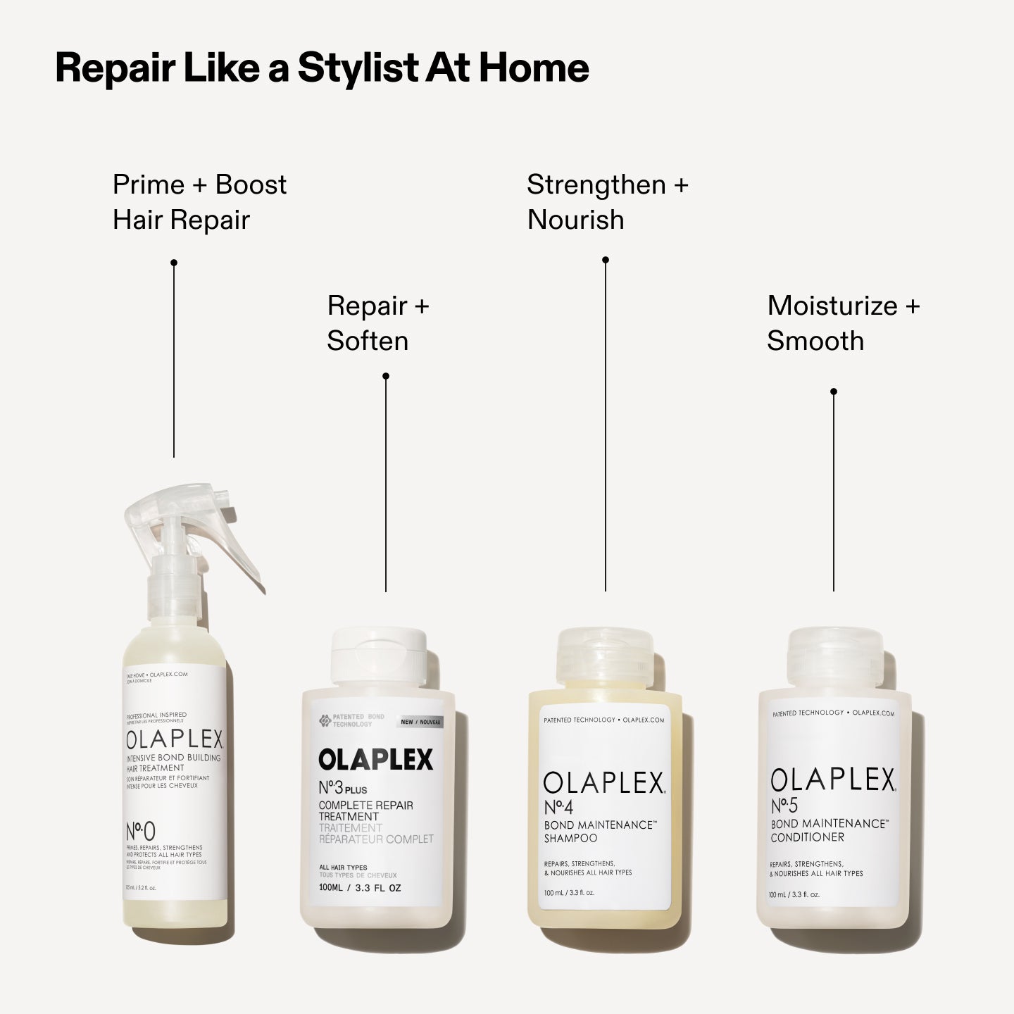 Réparez comme un coiffeur à la maison

N°.0: Stimuler + Renforcer la réparation des cheveux
N°.3 : Réparer + Adoucir
N°.4 : Renforcer + Nourrir
N°.5 : Hydrater + Lisser
