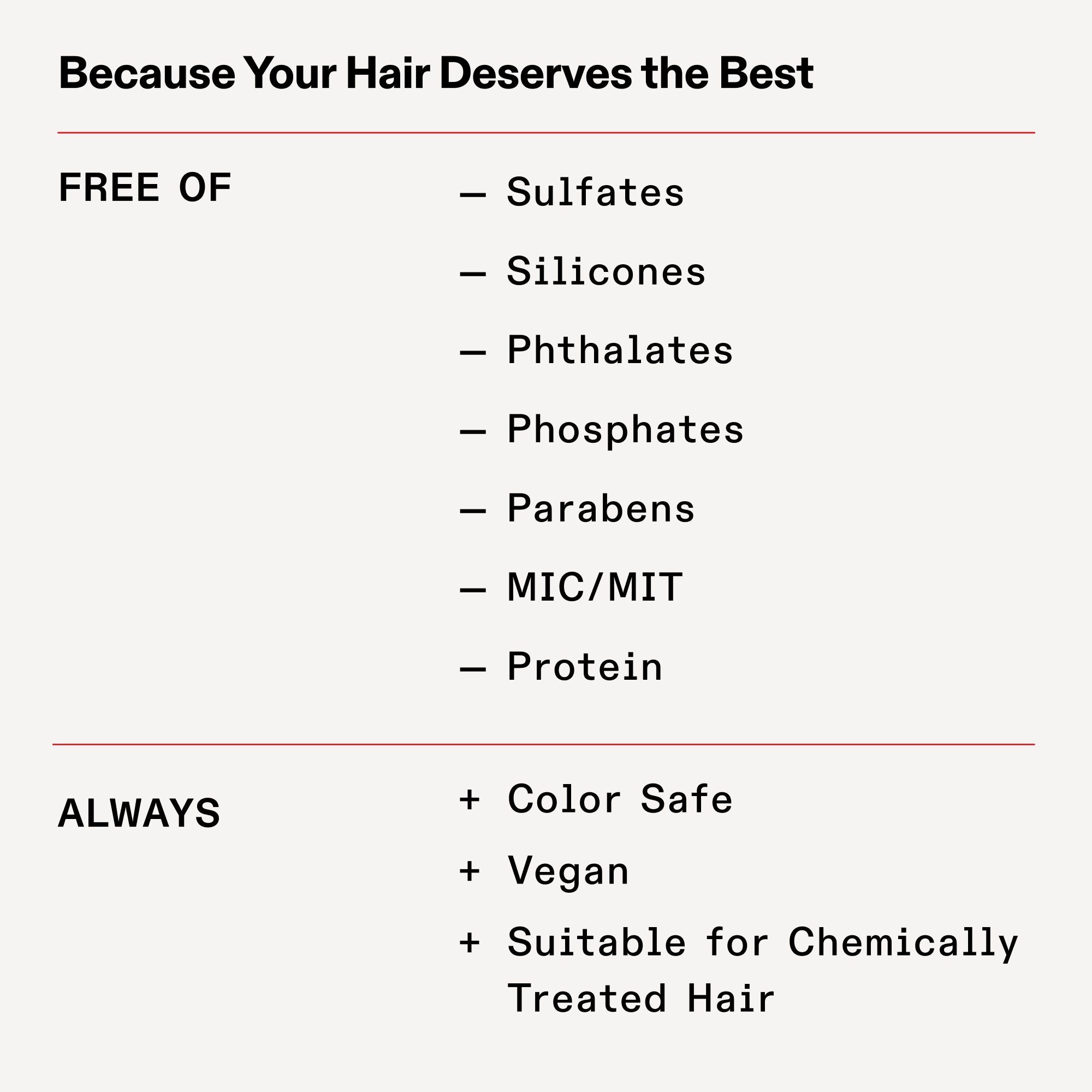 Sans les ingrédients suivants :

Sulfates

Silicones

Phtalates

Phosphates

Parabènes

MIC/MIT

Protéine

Et est TOUJOURS :

Sûr pour la couleur

Végétalien

Adapté aux cheveux traités chimiquement