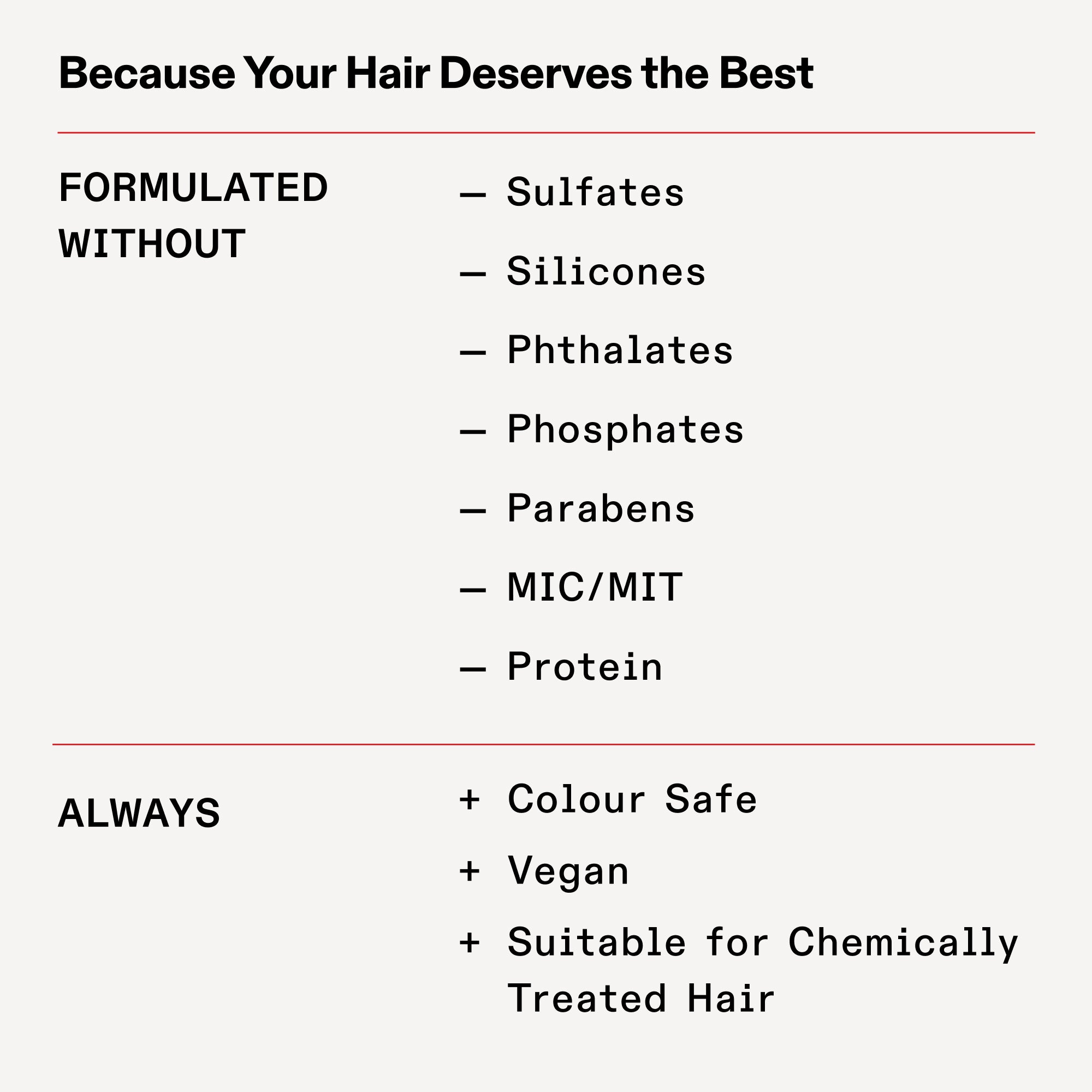 FORMULÉ SANS

Sulfates

Silicones

Phtalates

Phosphates

Parabènes

MIC/MIT

Protéine

Toujours

Adapté aux cheveux colorés

Vegan

Adapté aux cheveux traités chimiquement