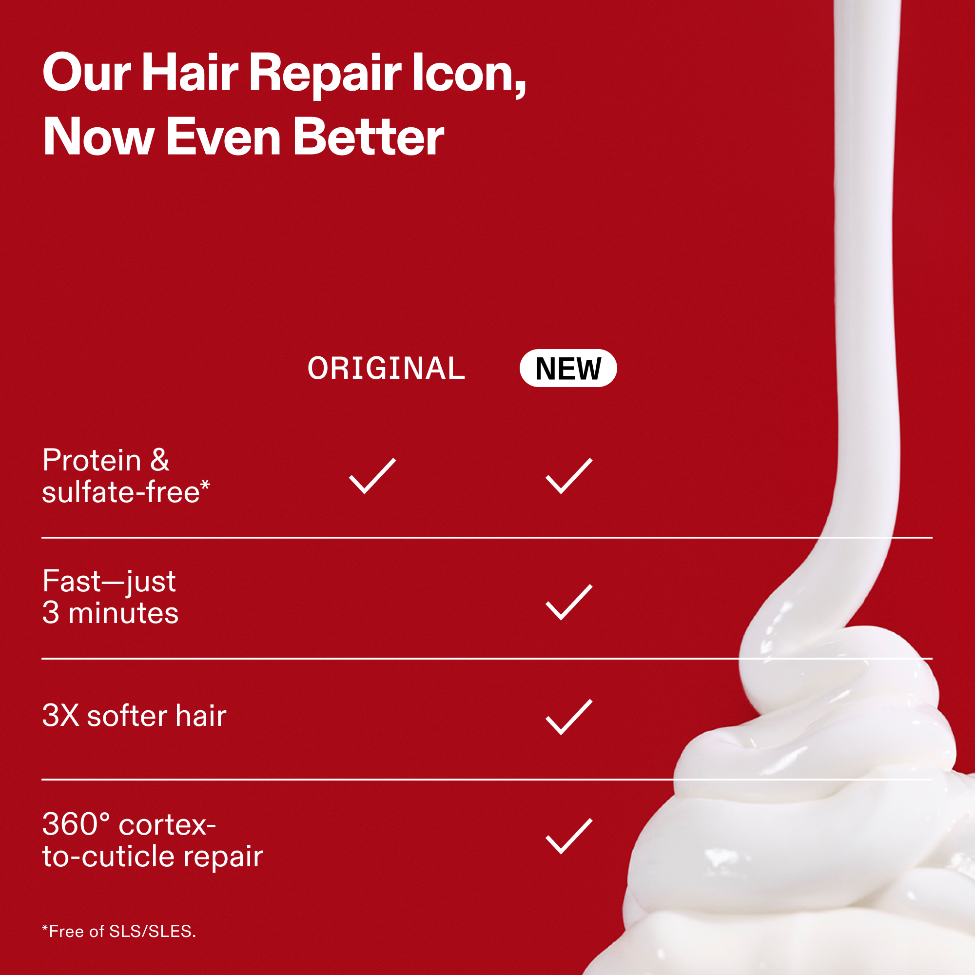 TRAITEMENT RÉPARATEUR COMPLET N°.3PLUS