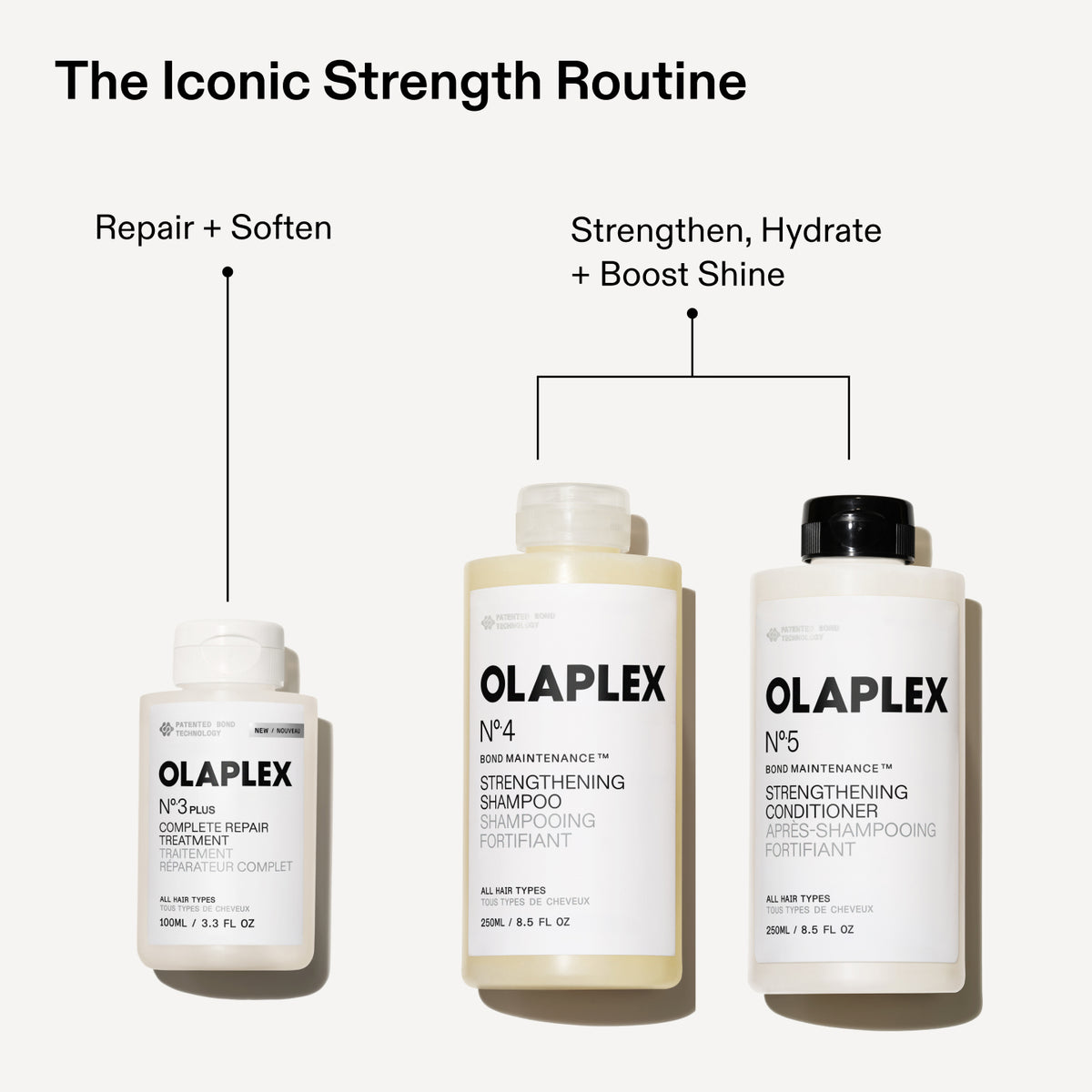 La routine de renforcement emblématique
RÉPARER + ADOUCIR
Renforcer, hydrater + augmenter la brillance