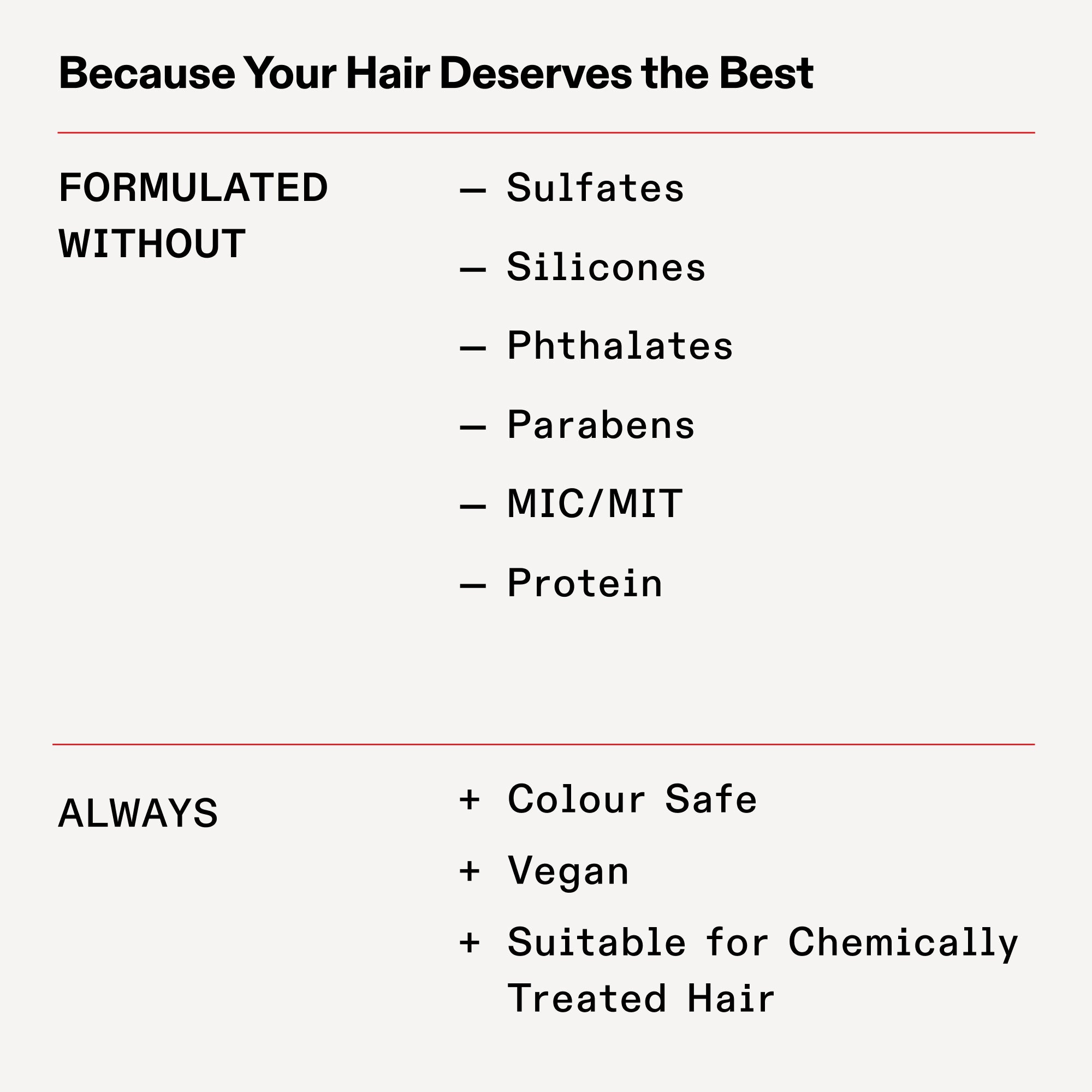FORMULATED WITHOUT

Sulfates

Silicones

Phthalates

Parabens

MIC/MIT

Protein

ALWAYS

Colour Safe

Vegan

Suitable for Chemically Treated Hair