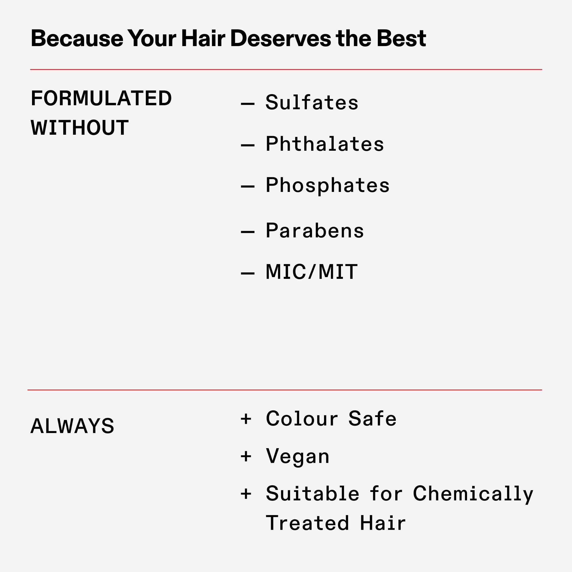 FORMULATED WITHOUT

Sulfates

Phthalates

Phosphates

Parabens

MIC/MIT

ALWAYS

Colour Safe

Vegan

Suitable for Chemically Treated Hair