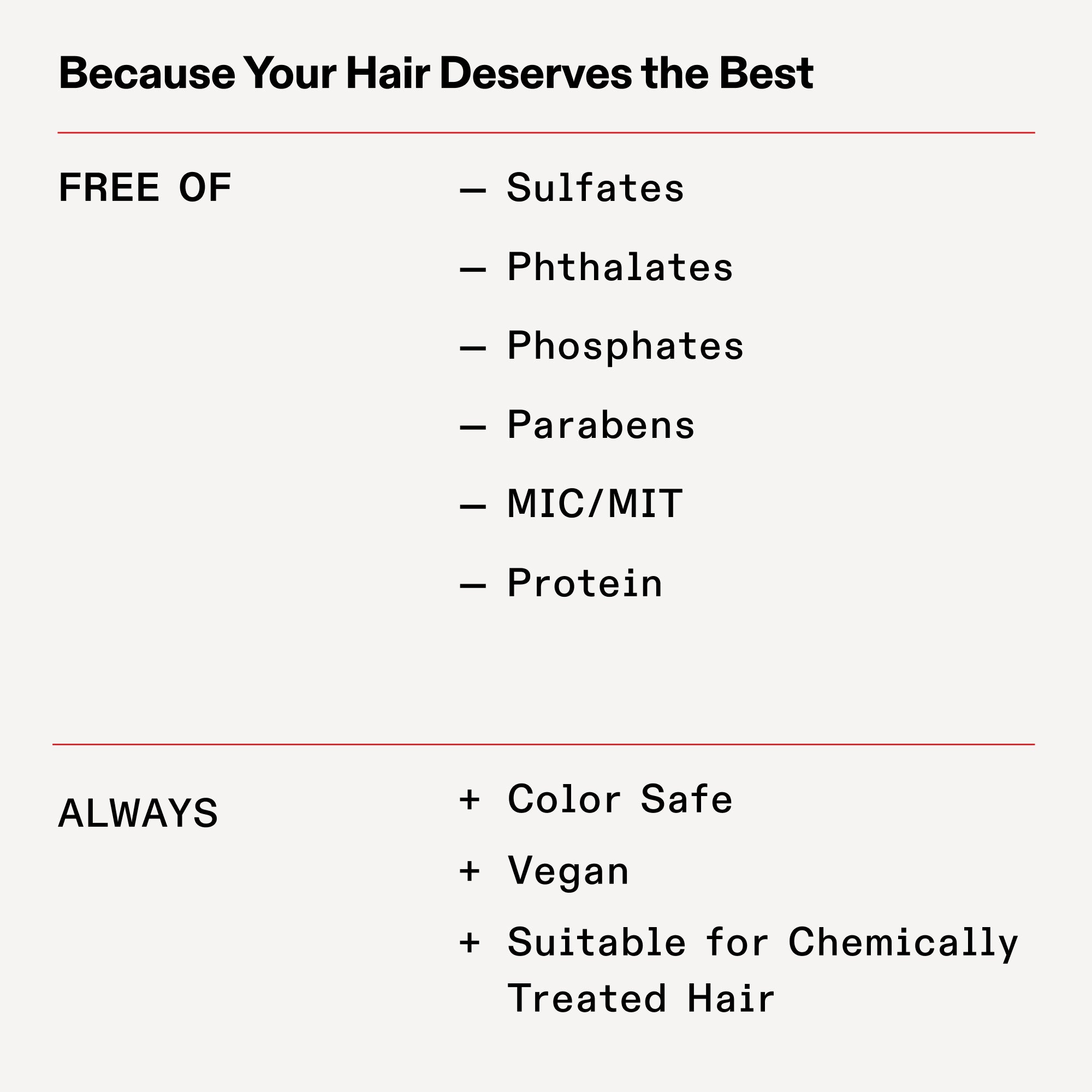 SANS

Sulfates

Phtalates

Phosphates

Parabènes

MIC/MIT

Protéine

TOUJOURS

Sûr pour la couleur

Végétalien

Adapté aux cheveux traités chimiquement
