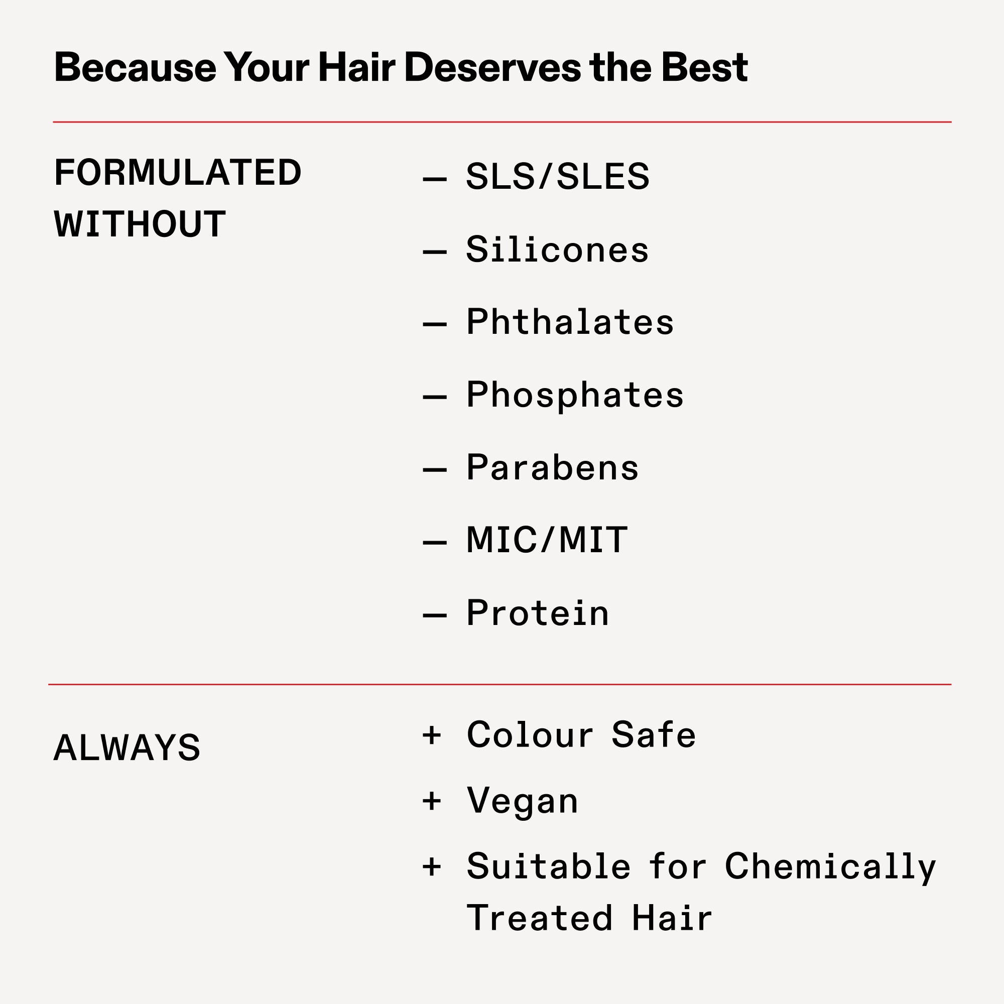 FORMULÉ SANS
SLS/SLES
Silicones
Phtalates
Phosphates
Parabènes
MIC/MIT
Protéine


Toujours
Adapté aux cheveux colorés
Vegan
Adapté aux cheveux traités chimiquement